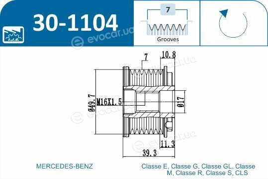 IJS Group 30-1104