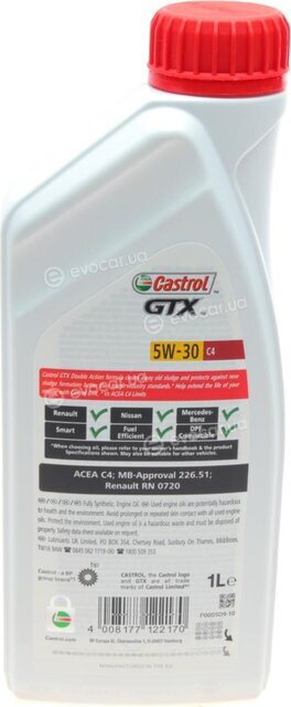 Castrol 15900D