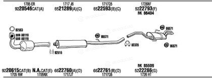 Walker / Fonos CIT15094A