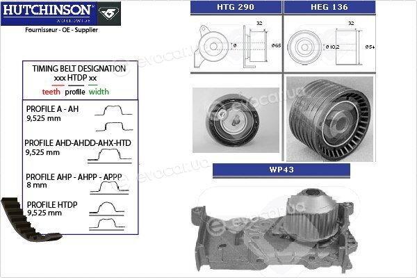 Hutchinson KH 256WP43