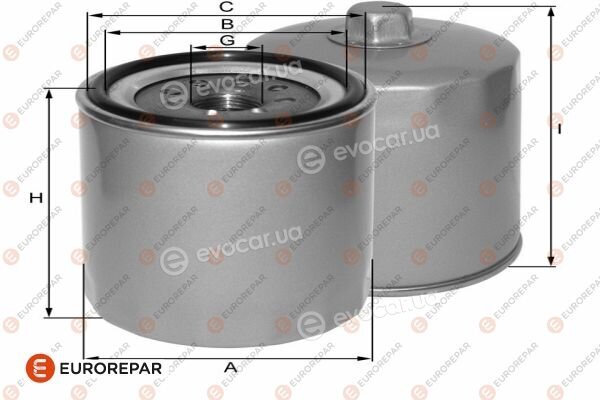 Eurorepar 1682275780