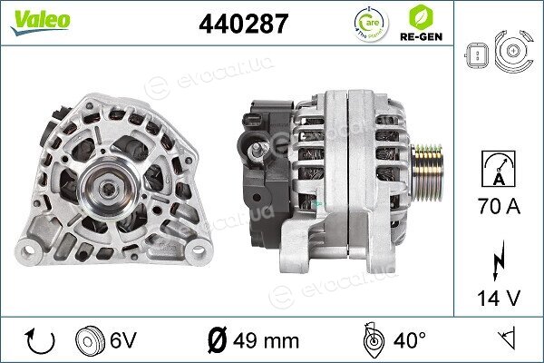 Valeo 440287