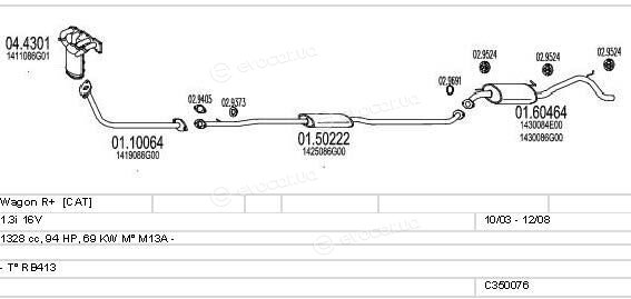 MTS C350076004940