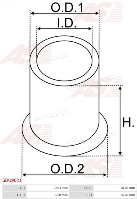 AS SBU9021(BULK)