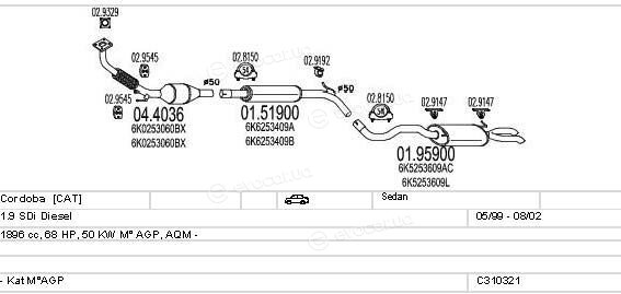 MTS C310321006304