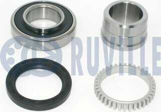 Ruville 220911
