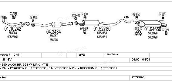 MTS C250043005040