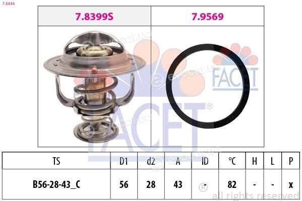 Facet 7.8444