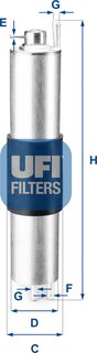 UFI 31.847.00