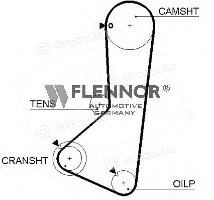 Flennor 4262V