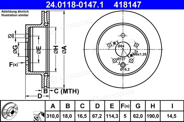 ATE 24.0118-0147.1