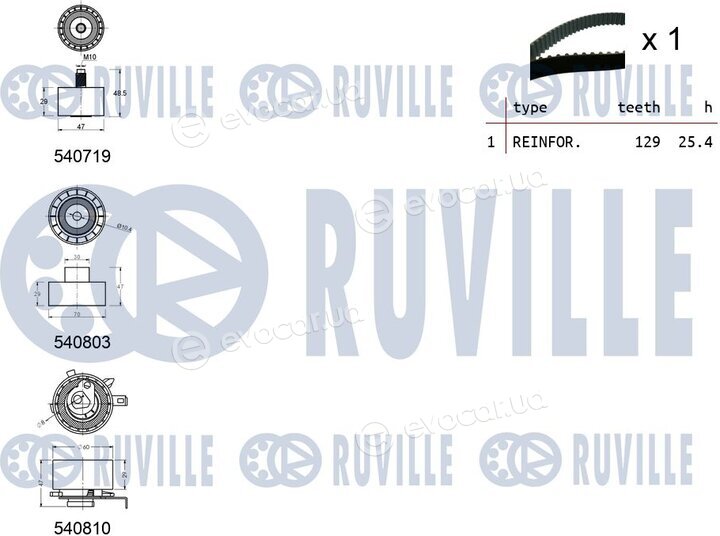 Ruville 550232