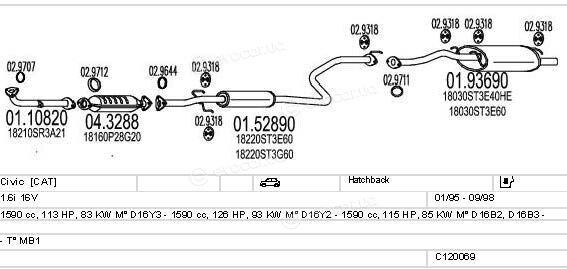 MTS C120069002689