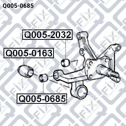 Q-Fix Q0050685