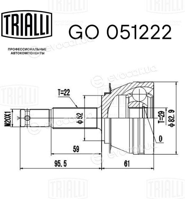 Trialli GO 051222