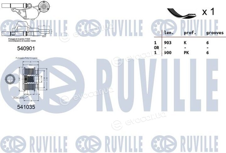 Ruville 570165