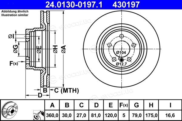 ATE 24.0130-0197.1