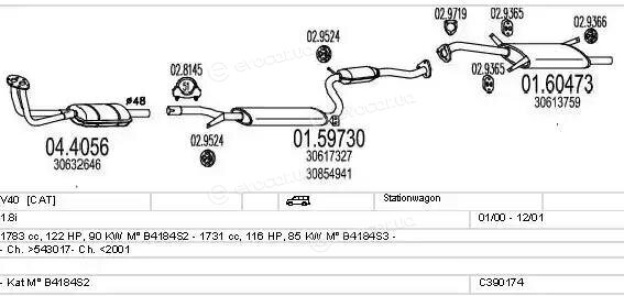 MTS C390174003263