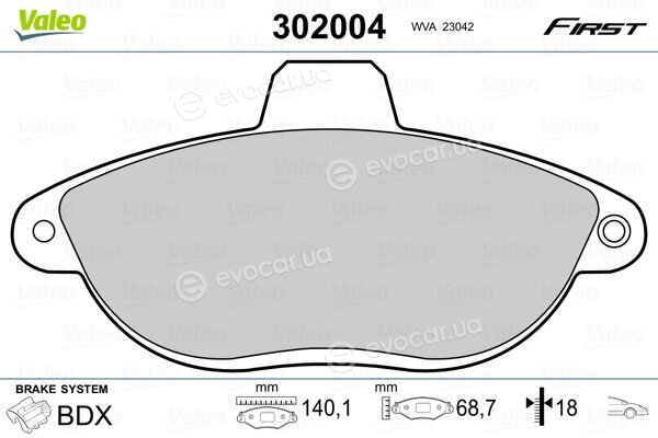 Valeo 302004