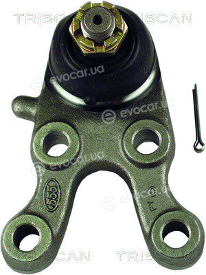 Triscan 8500 42508