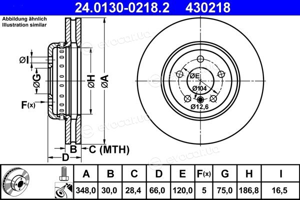 ATE 24.0130-0218.2