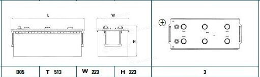 Exide EG1803