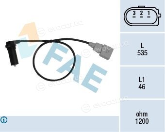 FAE 79067