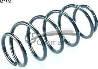 CS Germany 14.870.500