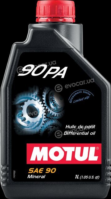 Motul 317701