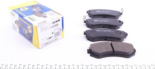 Icer 181300