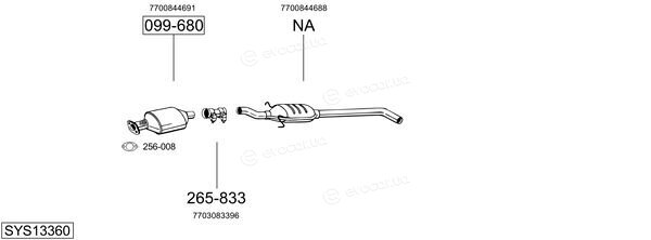 Bosal SYS13360