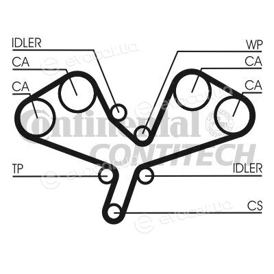 Continental CT1068