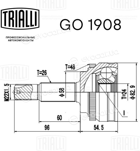 Trialli GO 1908