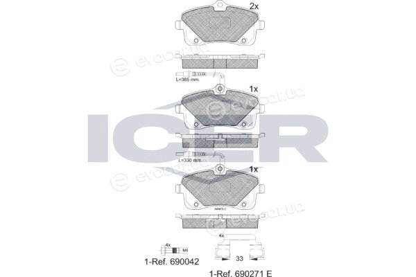 Icer 182024