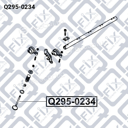 Q-Fix Q2950234