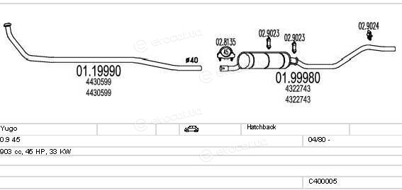 MTS C400005007887