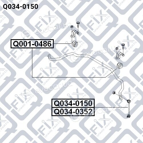 Q-Fix Q0340150