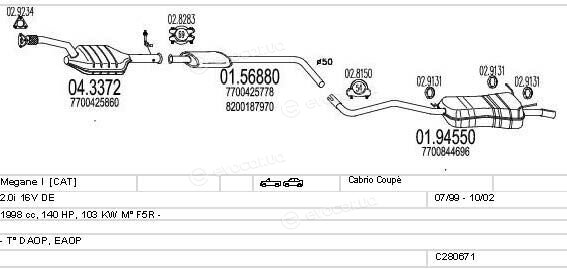 MTS C280671009024