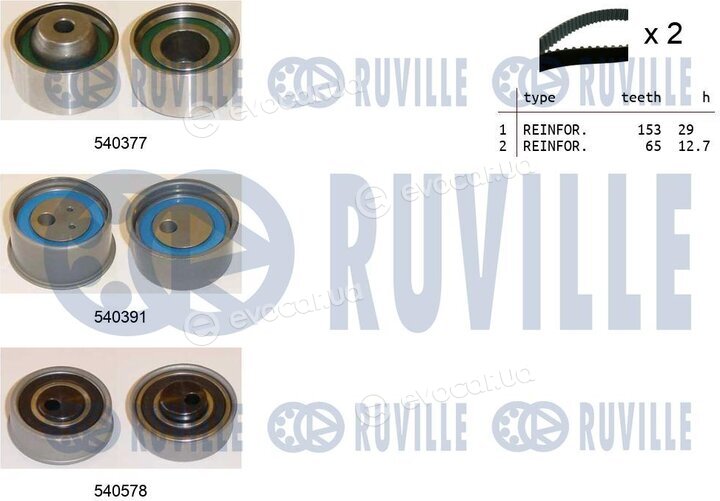 Ruville 550431