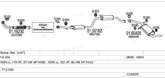 MTS C230076004722