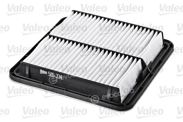 Valeo 585334