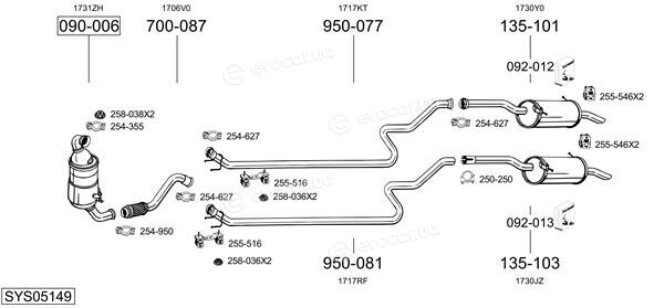 Bosal SYS05149