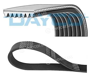 Dayco 7PK1190H