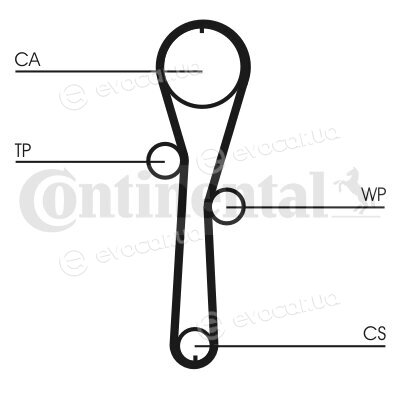 Continental CT1045