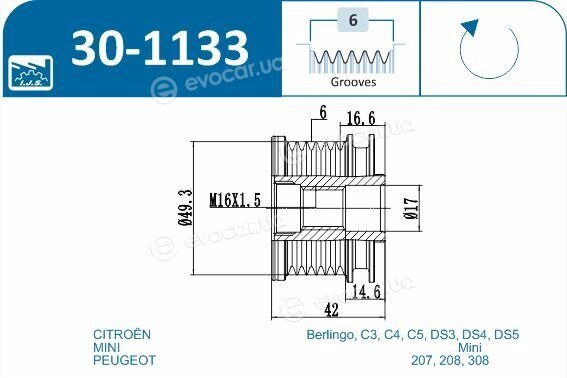 IJS Group 30-1133