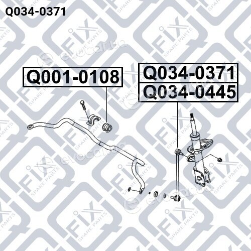 Q-Fix Q0340371