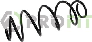 Profit 2010-2135