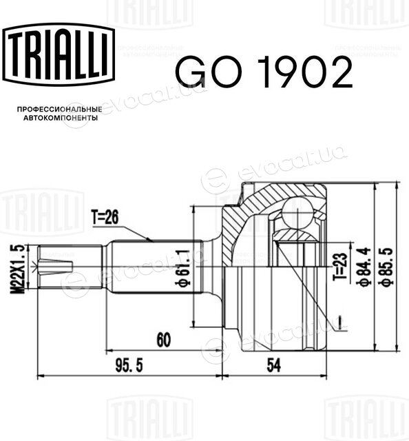 Trialli GO 1902