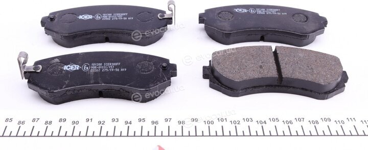 Icer 181300