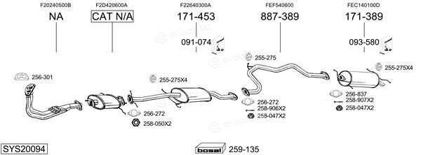 Bosal SYS20094